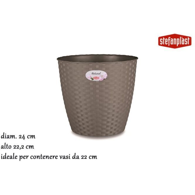 Stefanplast 