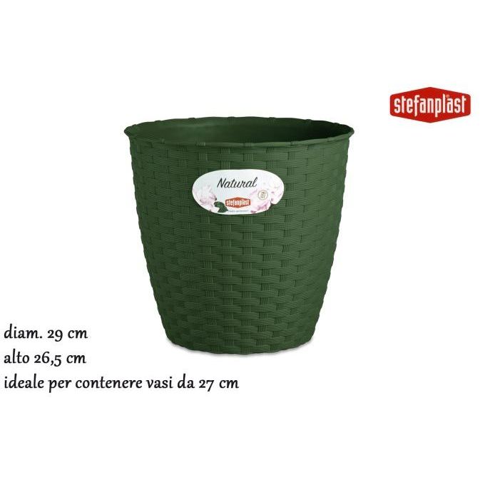 Stefanplast 