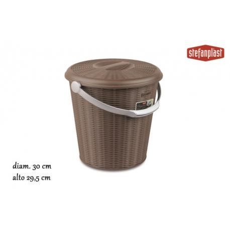 Stefanplast 