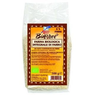 La finestra sul cielo 906868346