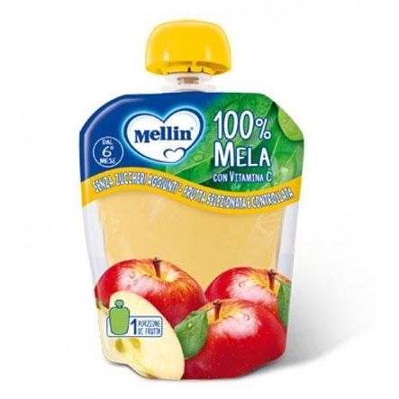 Mellin 