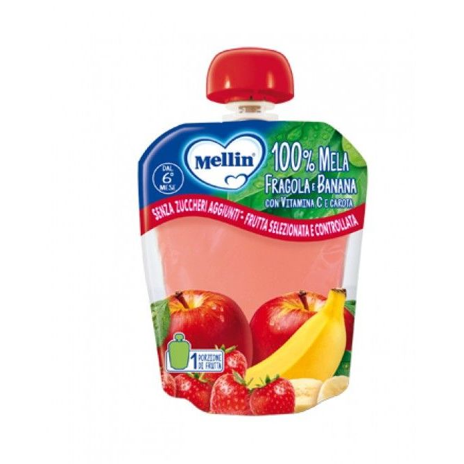 Mellin 