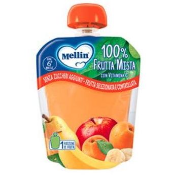 Mellin 