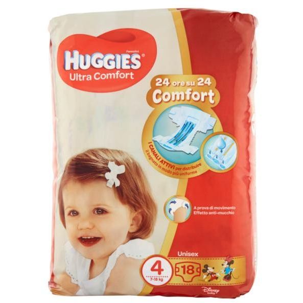 Huggies 